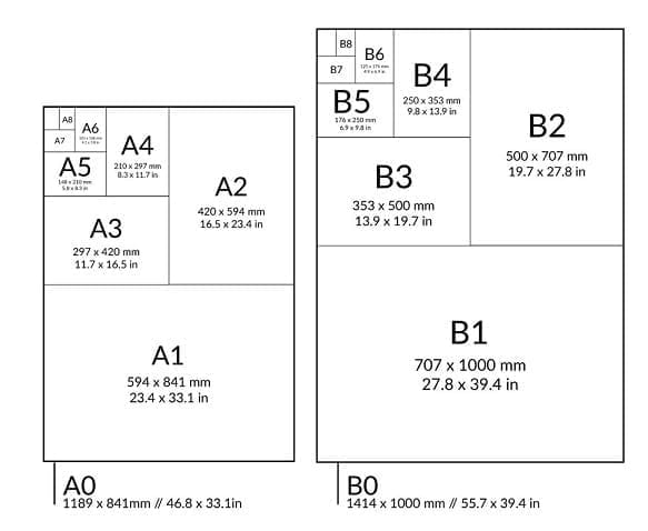 Các cỡ giấy in phổ biến